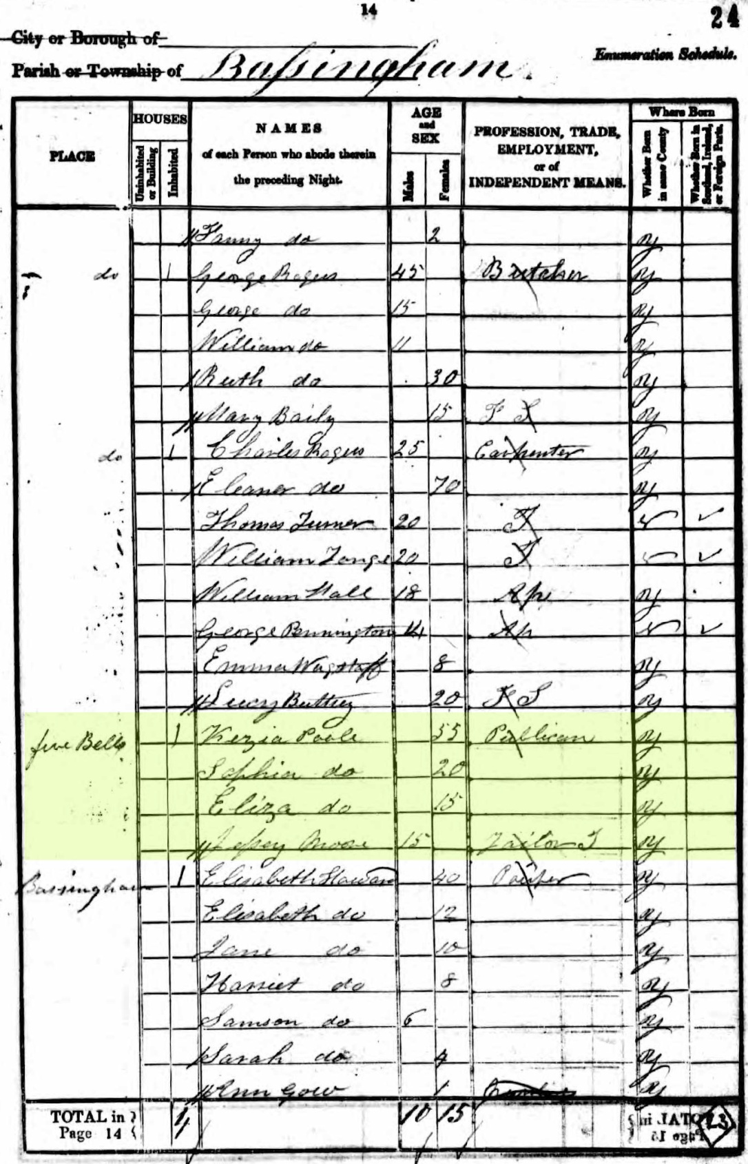 1841 Census five bells