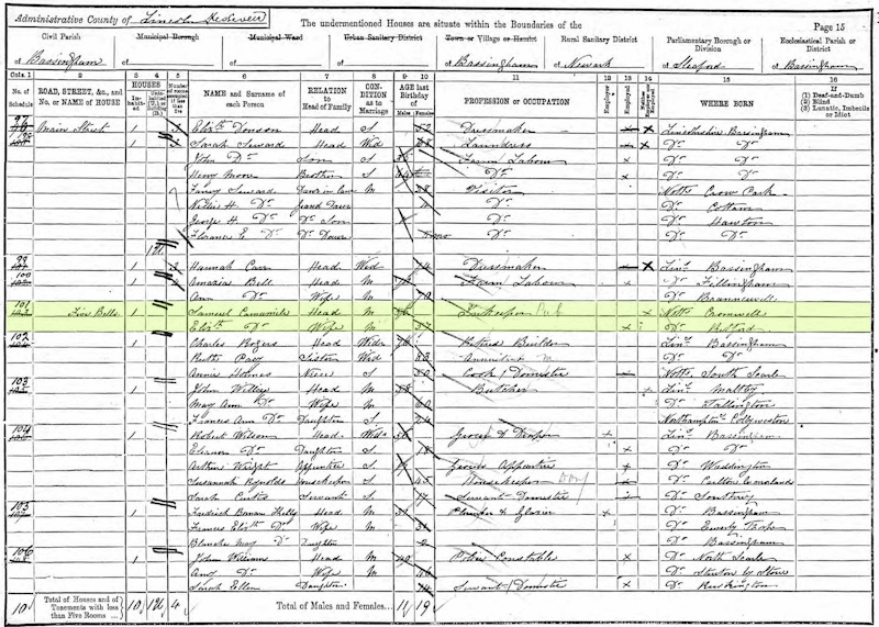 1891 Census five bells